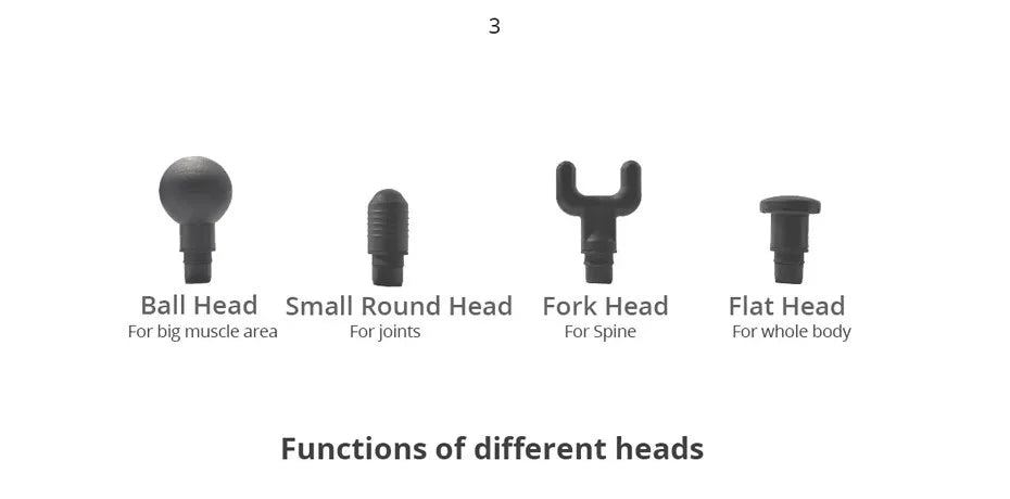Phoenix A2 Therapy Massager